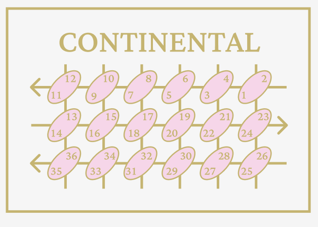 Continental Needleminder - PREORDER