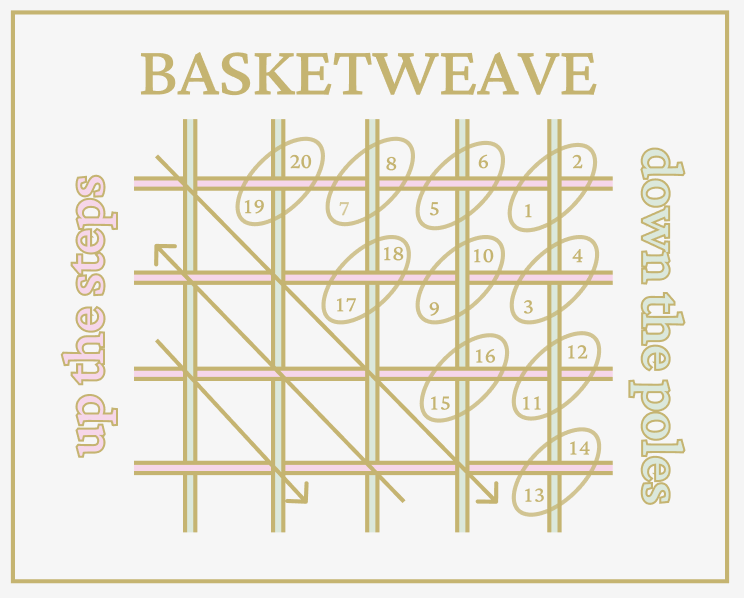 Basketweave Needleminder - PREORDER