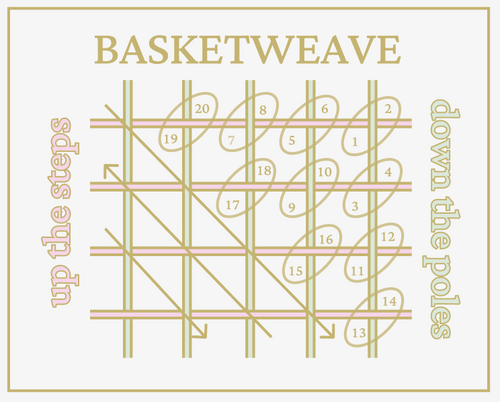 Basketweave Needleminder - PREORDER